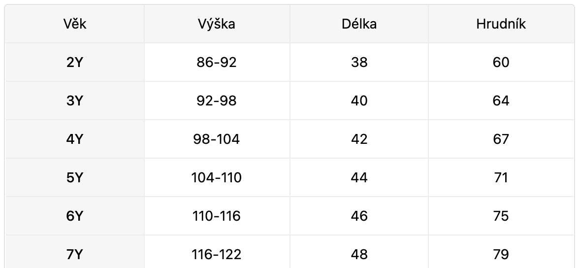 Dívčí bavlněná mikina s jednorožcem – růžová