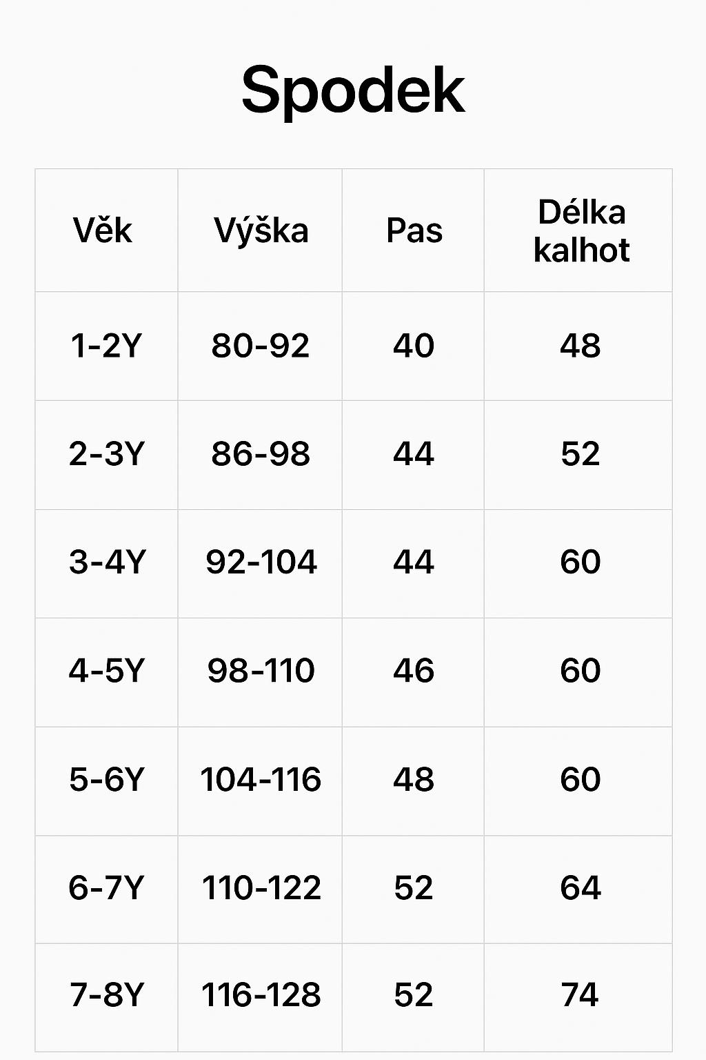 Chlapecké pyžamo PLAYSTATION