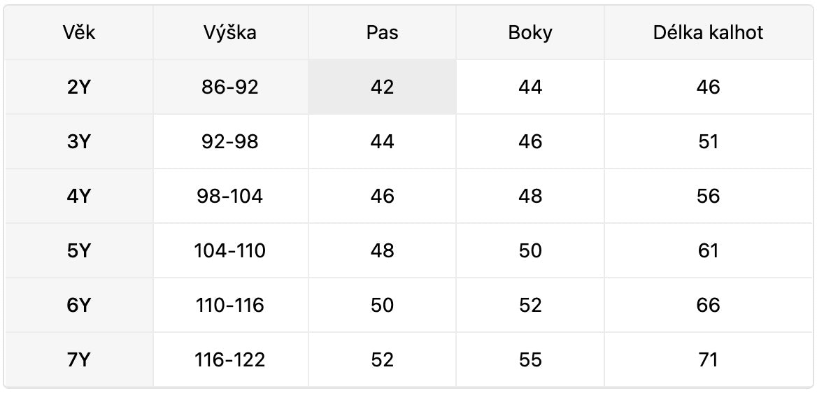 Dívčí legíny – duha & víla (růžové)