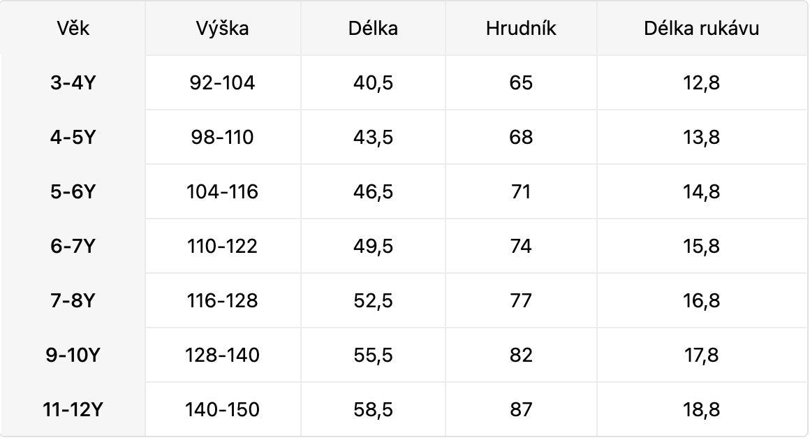 Dětské tričko s krátkým rukávem CAPPUCCINO ASSASSINO modré